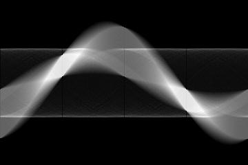 Sinogram